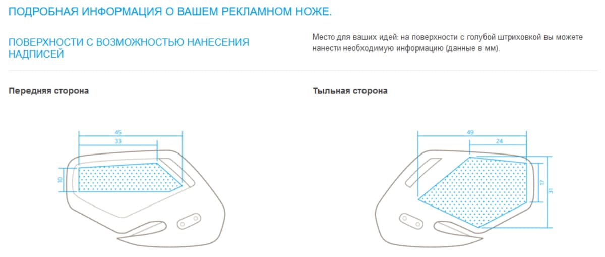 Безопасный нож Martor SECUMAX CARDYCUT 2,25 мм 746922.12 ? ? ? ? ? ? ? ? ? ? ? ? 7