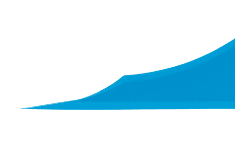 Резделитель бумаги Martor SECUPLUS RIPPEX 210 (20 шт.) 210001.13